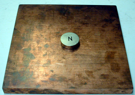 Neodymium Magnets, Copper Plates