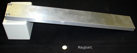 Aluminum Plates