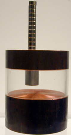 Neodymium magnets,  copper plates, Plexiglas ring