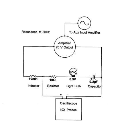 Resonance Circuits Diagram
