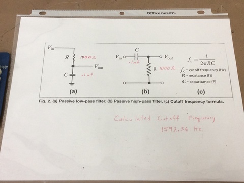 RC High-Pass Filter Diagram
