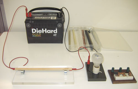 electronic circuit, non-conducting rods