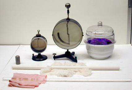 Electroscopes, Plexiglas or PVC Rods, Cats Fur, and Silk