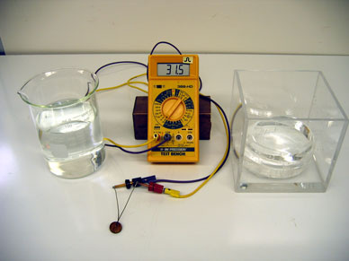Multimeter, Thermistors, Hot and Cold Baths