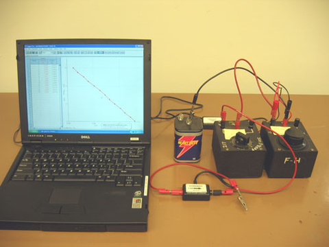 Set up for Internal Resistance Demo
