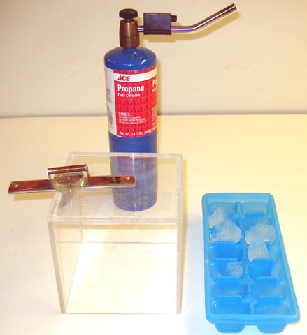 Compass, Propane Torch, and Copper Systems