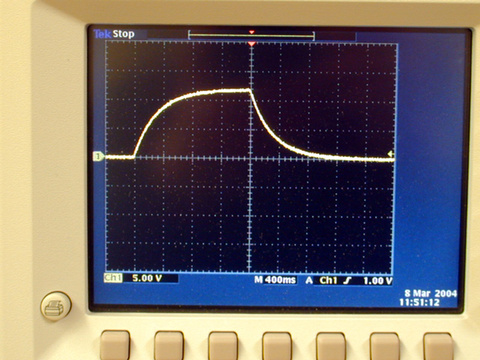  Wave Generator (Wavetek).