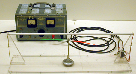 Oersted's Effect Setup