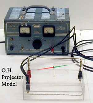Weather Vane Compass Under a Wire and 6 Volt DC/30 Amp Power Supply