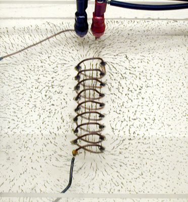 Magnetic Field Lines - Solenoid