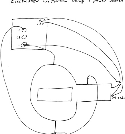 circuit diagrams