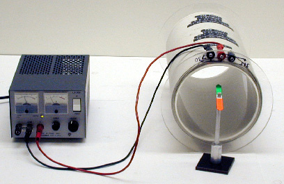 Solenoid, Compass, Power Supply