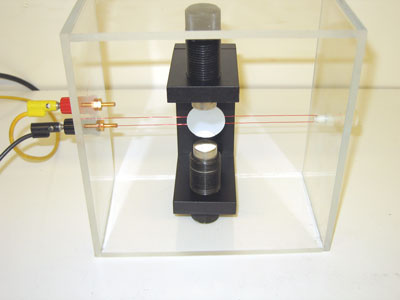 two wire torsion app.