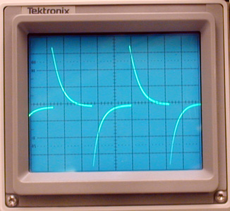 Oscilloscope Trace