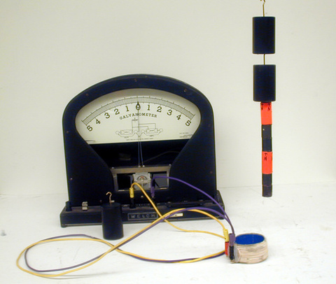 Faraday's Law Demo