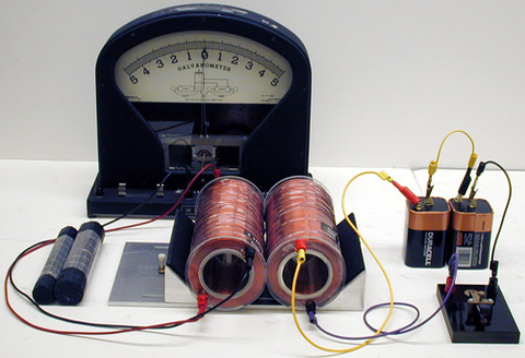 Induced Currents using Two Coils Demo