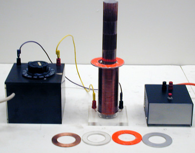 Electromagnet Coil, Iron Cores, Variac, Pulse Switch, and Rings