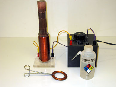 Electromagnet Coil, Iron Cores, Variac, Ring with groove, Water, Small Induction unit