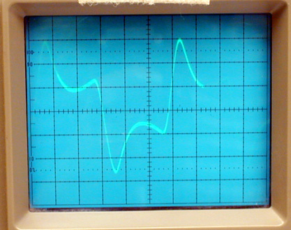 oscilloscope - AC Trace