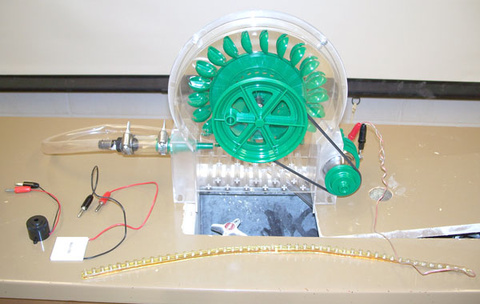 Water Wheel Generator