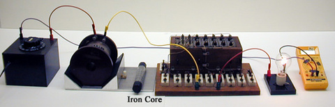Resonance Circuits Set up 