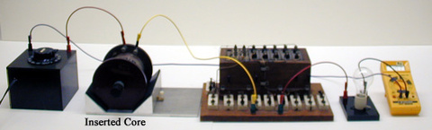 Resonance Circuits Set up 