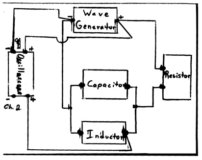 Resonance Circuits Diagram