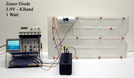 Principles of a Zener Diode Demo 
