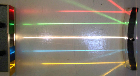 Colored Rays - Convex Mirror