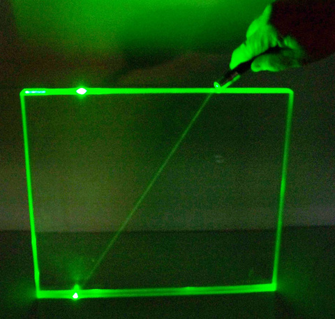 Refraction with Block and Laser