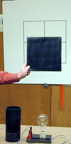 Light Bulb Inverse Square Unit