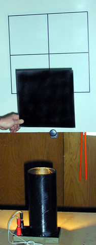 Light Bulb Inverse Square Unit