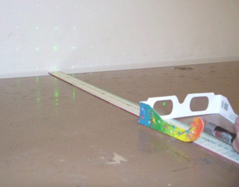 Laser, Grating Glasses, Meter Stick
