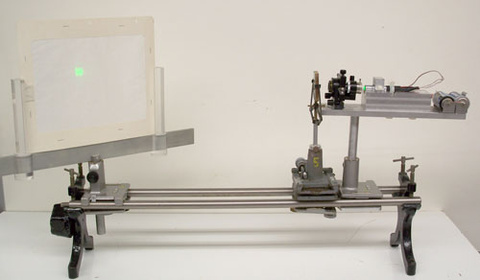 Fresnel Biprism, Laser, Spatial Filter