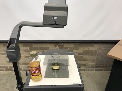 Depths of Karo Apparatus