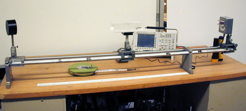 Laser Diode pulser unit, corner cube, digital oscilloscope, optics rail with Plexiglass block, meter tape measure, Plexiglas block