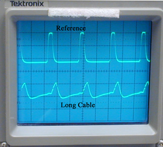 Oscilloscope Trace