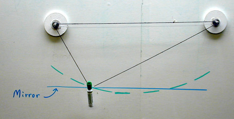 Mirror Reflection Diagram