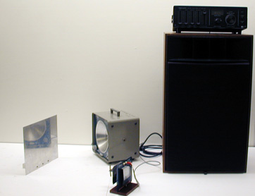 Equipment for Electromagnetic Radiation - Microwave Demo