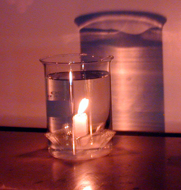 Candle Under Water and Pepper's Ghost Demo