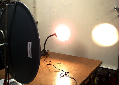 Projected Image Setup