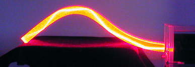 Fiber Optics - Light Pipes Demos