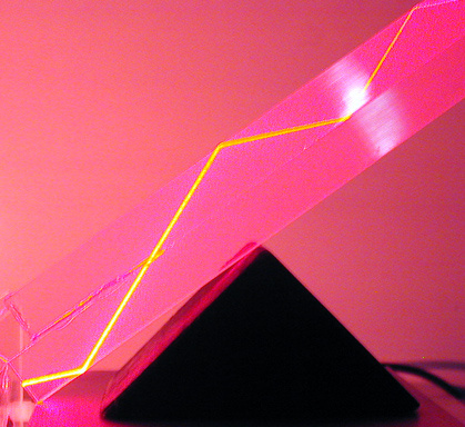 Fiber Optics - Light Pipes Demos