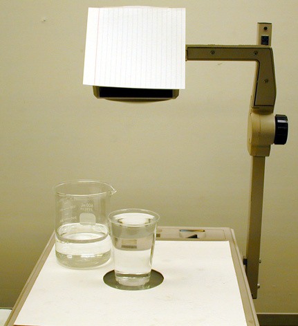 Overhead Projector Rainbow Demo