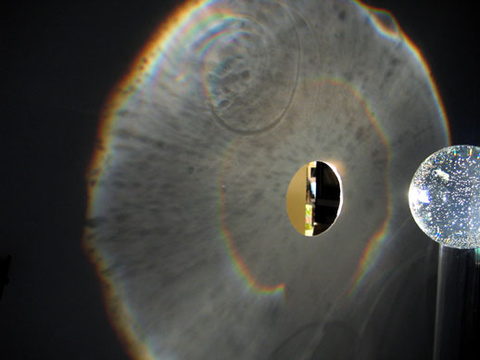 Projected Primary and Secondary Rainbows