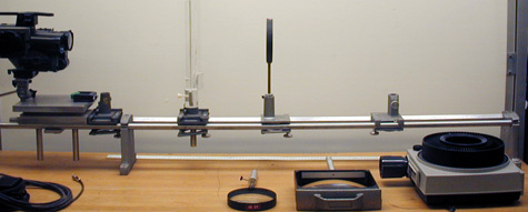 Chromatic Aberration Setup