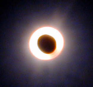 Chromatic Aberration Image