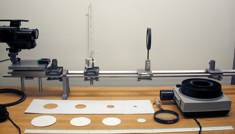 Spherical Aberration Setup