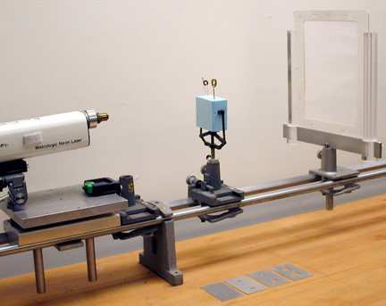Diffraction - Square and Circular