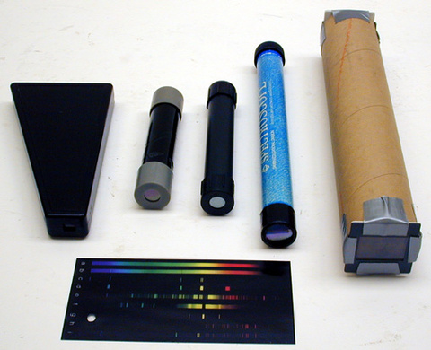 Spectroscopes